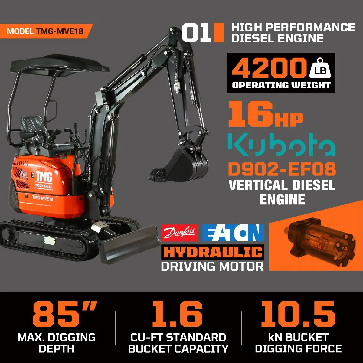 1800 KG Compact Mini Excavator, 16 HP Kubota Diesel, KDK Pump, Eaton Motor, 85" Digging Depth TMG-MVE18