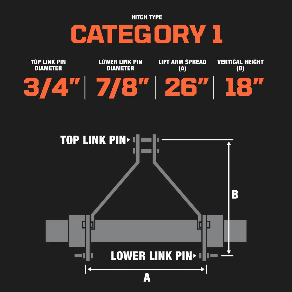 50" Ditch Bank Flail Mower, Offset Verge & Slope Cutter for Tractors 20-50 HP TMG-TFMO50