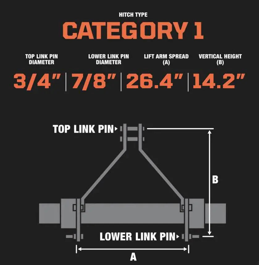 6" 3-Point Hitch Wood Chipper, Reversible/Hardened Blades, 360° Swiveling Chute, 40-80 HP Tractors, TMG-WC60
