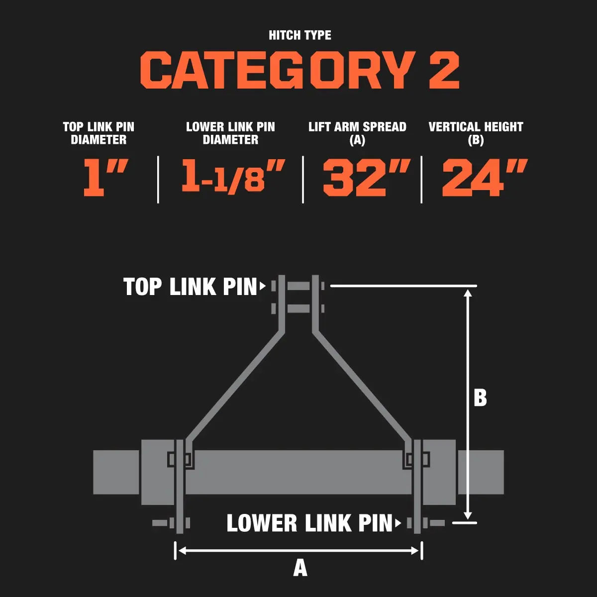 80" Ditch Bank Flail Mower, Offset Verge & Slope Cutter for Tractors 50-90 HP TMG-TFMO80