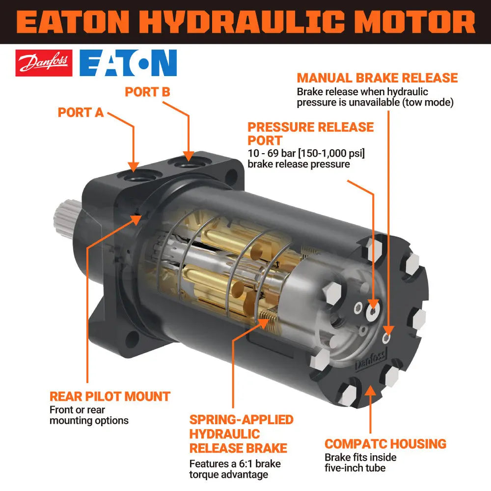 Compact Mini Excavator, 9.5 HP Kohler Engine, Eaton Hydraulic Motor, 360° Rotation, 11" Bucket TMG-MVE09K(Discontinued – No Longer Available)
